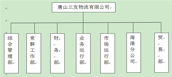 QQ截图20211104142930